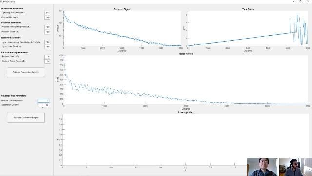 Learn how to model the acoustic communication between a buoy and an underwater vehicle and estimate the communication range and data loss in a particular scenario.