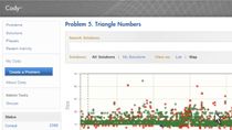 Challenge your students with over 1000 MATLAB programming problems.  Crowdsource testing your MATLAB problems
to a growing community of over 13500 Cody players before assigning as coursework.  Make learning fun with badges and online competition.