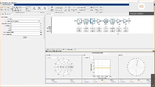 Learn how to design RF transceivers for wireless communications systems and simulate them together with digital signal processing algorithms such as digital pre-distortion.