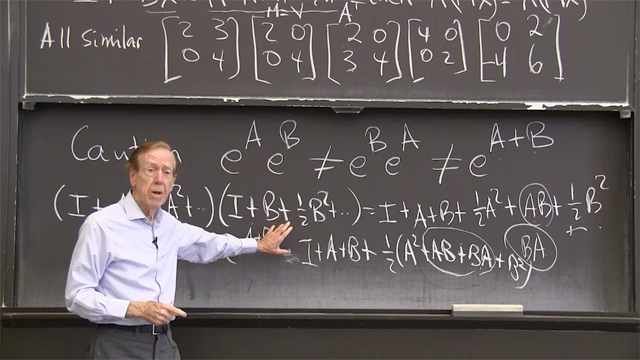 <em>A</em> and <em>B</em> are “similar” if <em>B</em> = <em>M<sup>-1</sup>AM</em> for some matrix <em>M</em>. <em>B</em> then has the same eigenvalues as <em>A</em>.