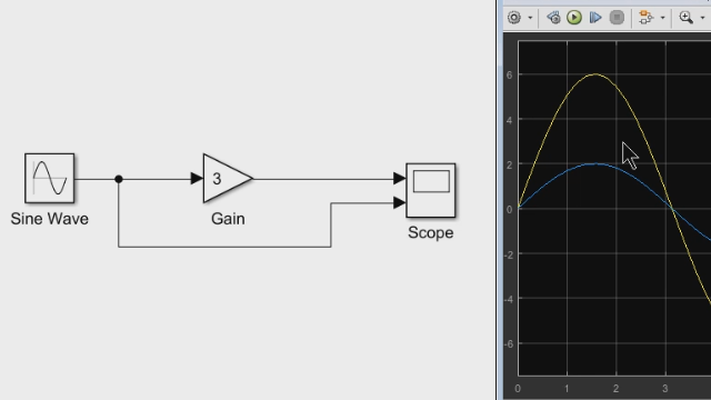 Learn how to get started with Simulink. Explore the Simulink start page and learn how to use some of the basic blocks and modeling components.