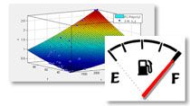 Import measured data on fuel consumption to estimate fuel economy. A surface is fit to the measurement data and used in simulation of a hybrid-electric vehicle.