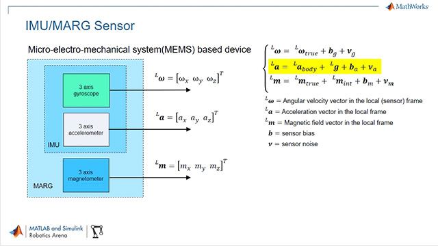 Join Roberto Valenti and Connell D’Souza as they discuss using Sensor Fusion and Tracking Toolbox to perform sensor fusion for orientation estimation.