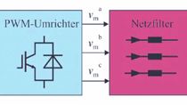 Es wird gezeigt, wie angehenden Ingenieuren das Thema Regelung von Leistungselektronik systematisch näher gebracht wird und wie MATLAB und Simulink dazu sinnvoll in der Lehre eingesetzt wird.