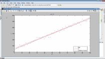 Statistics and Machine Learning Toolbox (R2012a) includes an enhanced interface for regression analysis including fitting, prediction, and plotting while providing native support for dataset arrays and categorical data.