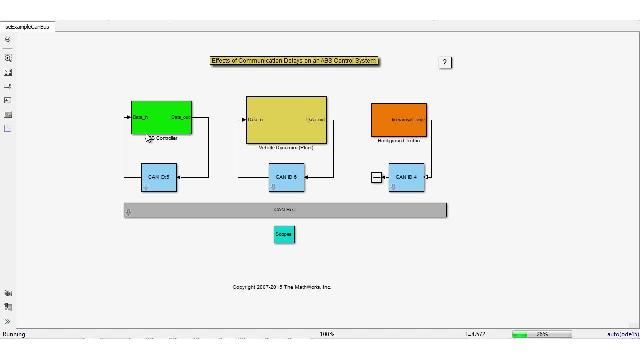 Add system simulation or environment modeling to your algorithm modeling and graphical programming using SimEvents .