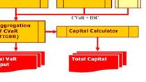 In this session, Gary and Evi present two applications of using MATLAB for risk modelling: Incremental Risk Charge (IRC) and HSBC's De-peg Risk Measure (DPRM). IRC is a regulatory capital model required to capture default and credit migration risk in