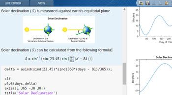 Use the Live Editor to accelerate exploratory programming, create an interactive narrative, and teach with live scripts.